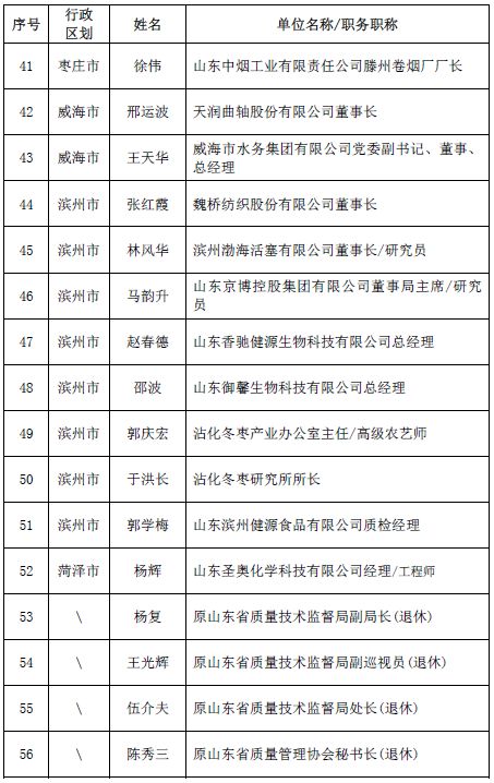 新澳门一码中中特,广泛的解释落实方法分析_Advance78.765