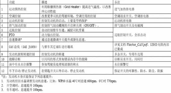 2024年奥门免费资料大全,系统评估说明_9DM72.851