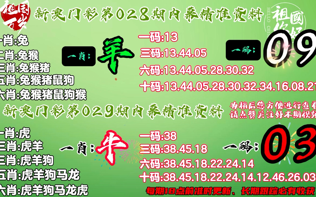 4肖4码免费公开,高效解答解释定义_Max72.238