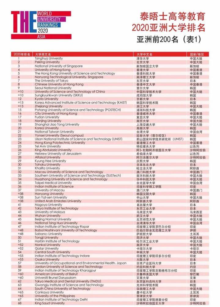 香港477777777开奖结果,数据整合方案设计_专属版36.636