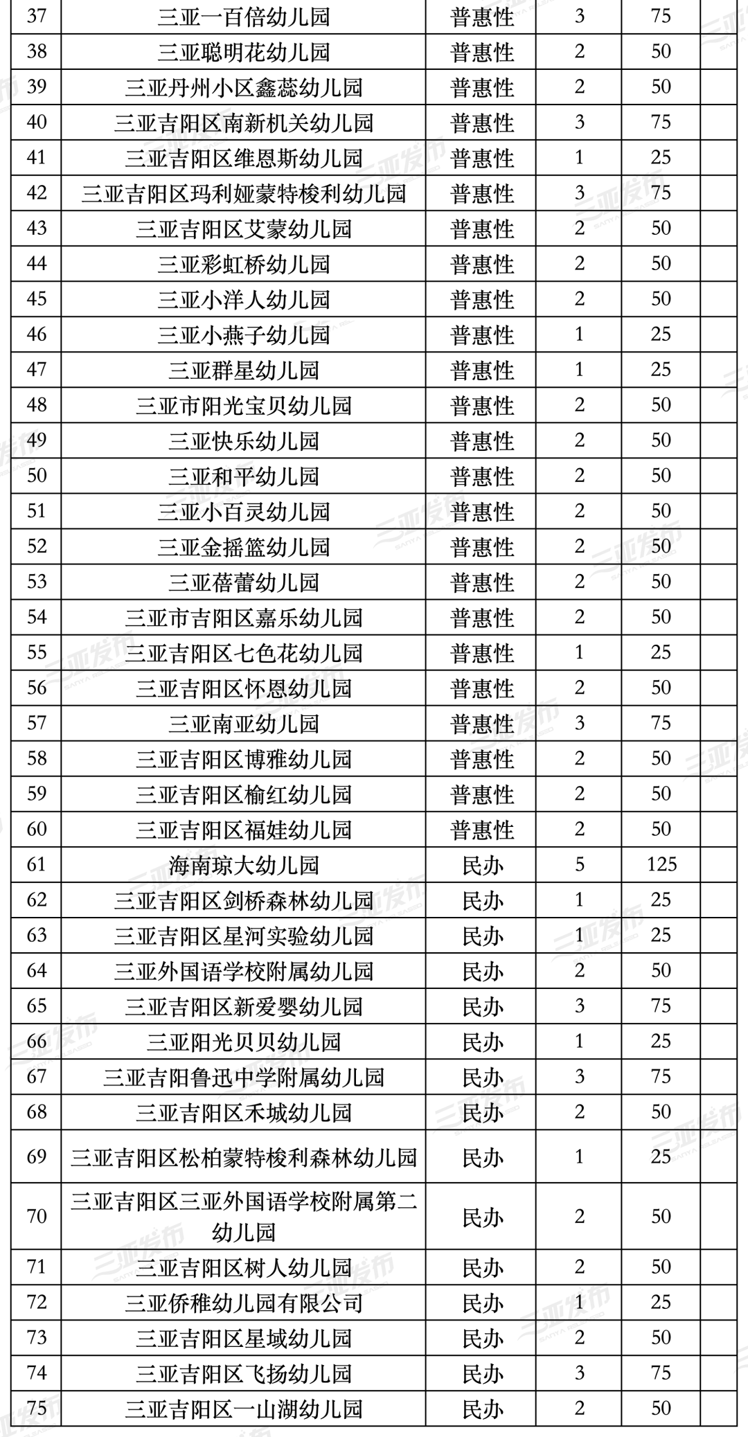 2024新澳正版免费资料,创新性执行计划_升级版79.216