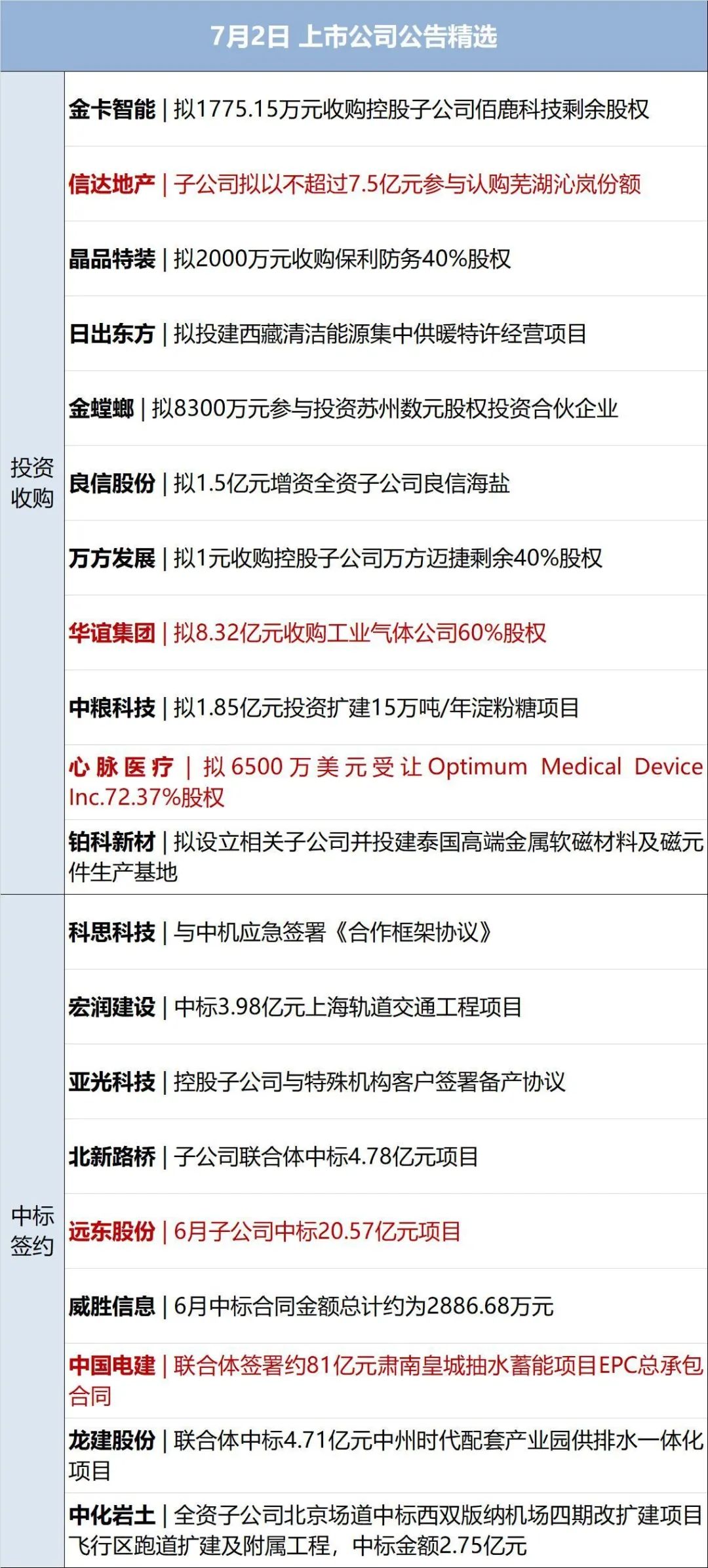 新澳门天天开奖资料大全,经济性执行方案剖析_ios2.97.118