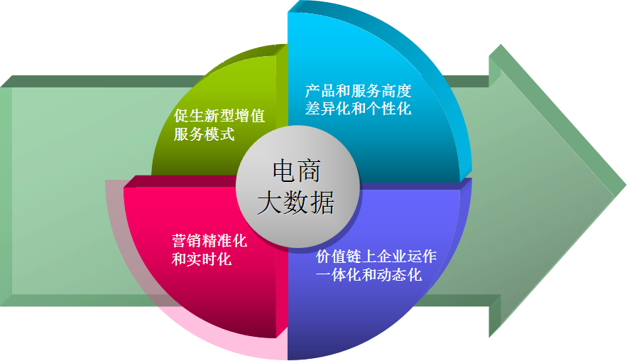 澳门一肖一特100精准免费,多元化策略执行_Holo76.547