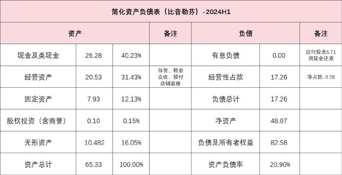 旧笑话 第2页