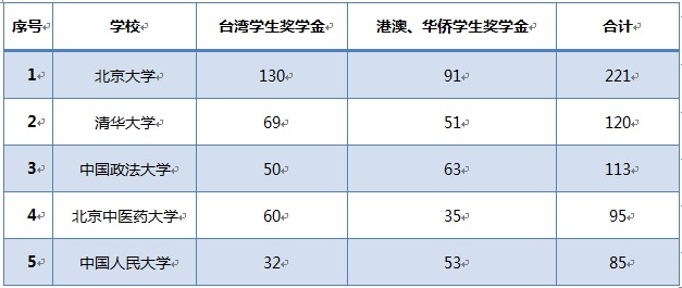 新澳门2024历史开奖记录查询表,深度数据应用实施_YE版47.344