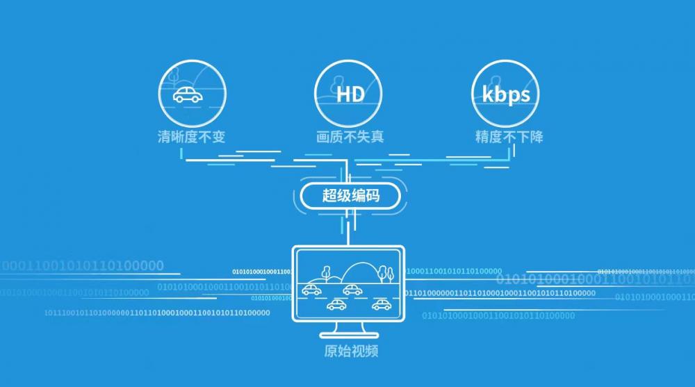 遗失那温柔 第2页