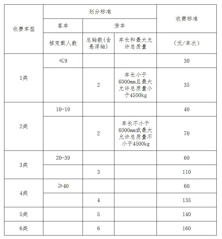 香港马资料更新最快的,调整细节执行方案_pack37.139