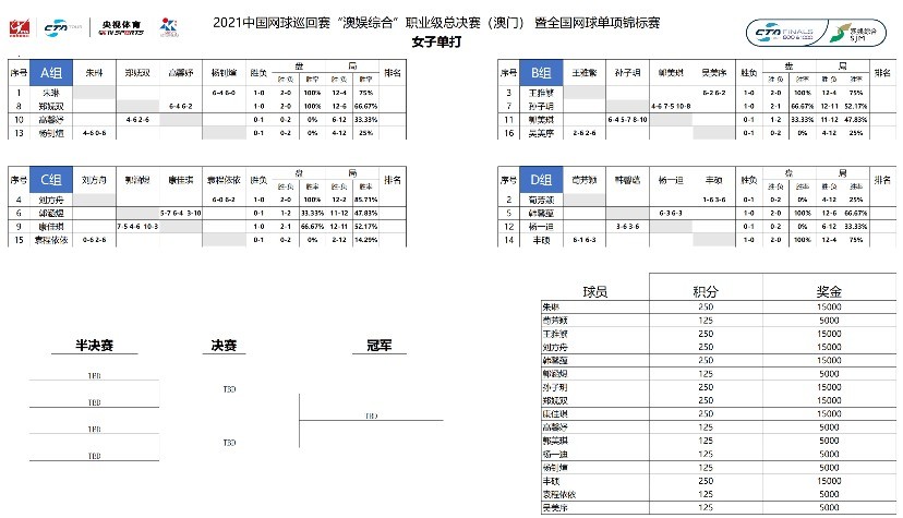 澳门管家婆一码一肖,持久性执行策略_影像版54.97.18