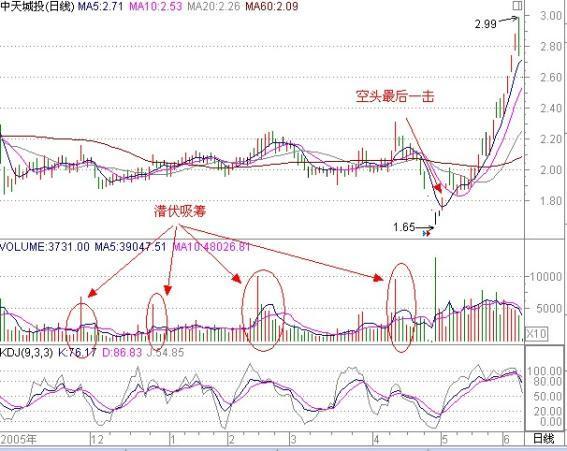 澳门4949彩论坛高手,稳定策略分析_Elite99.115