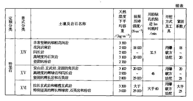 最准一码一肖100%噢,统计分析解释定义_zShop15.459