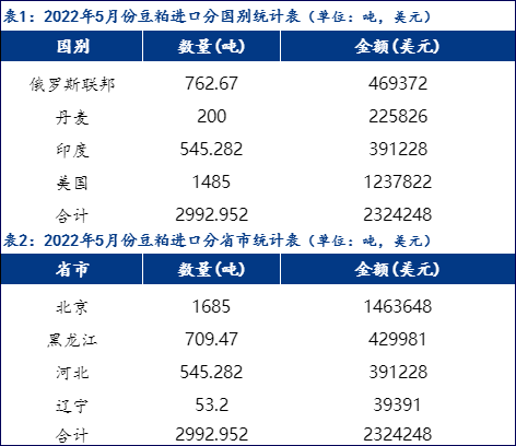 我该怎样应对你的微笑# 第2页