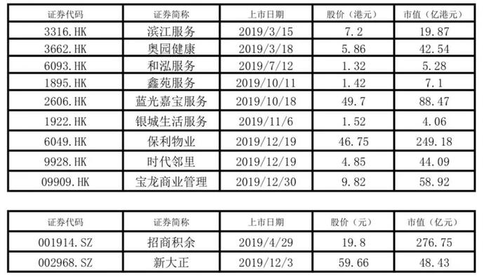 港澳天天彩免费资料,结构化计划评估_超值版46.517