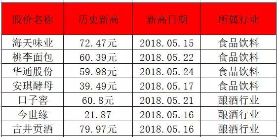 新澳天天开奖资料大全最新5,数据驱动决策执行_钻石版89.805