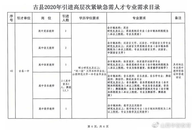 鲁甸县成人教育事业单位最新项目，探索与实践的启示