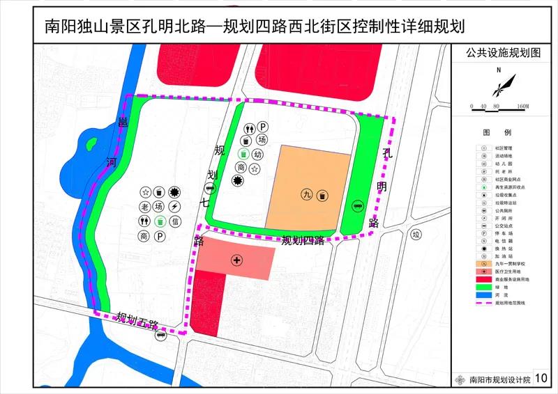 中站区水利局发展规划展望