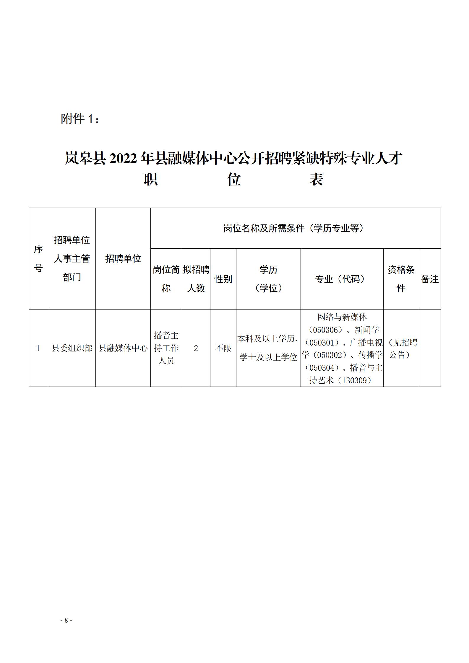 广南县科技局等最新招聘信息全面解析