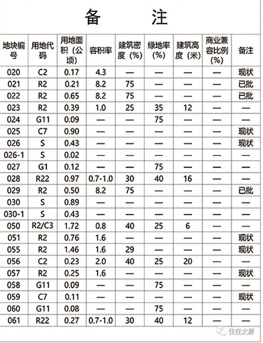 甘孜县应急管理局最新发展规划概览