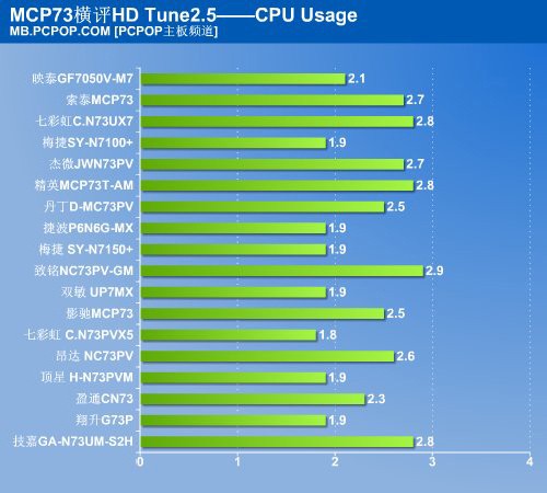 王中王72396.cσm.72326查询精选16码一,前瞻性战略定义探讨_战斗版43.651