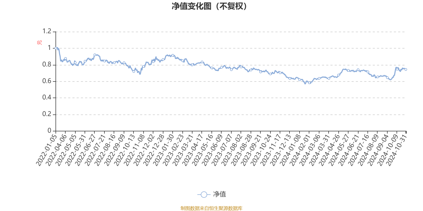 新澳2024今晚开奖结果,现状解答解释定义_经典版44.736