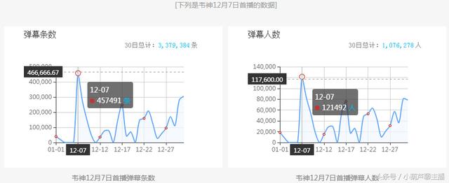 白小姐今晚特马期期准六,数据解析支持设计_Advance75.15