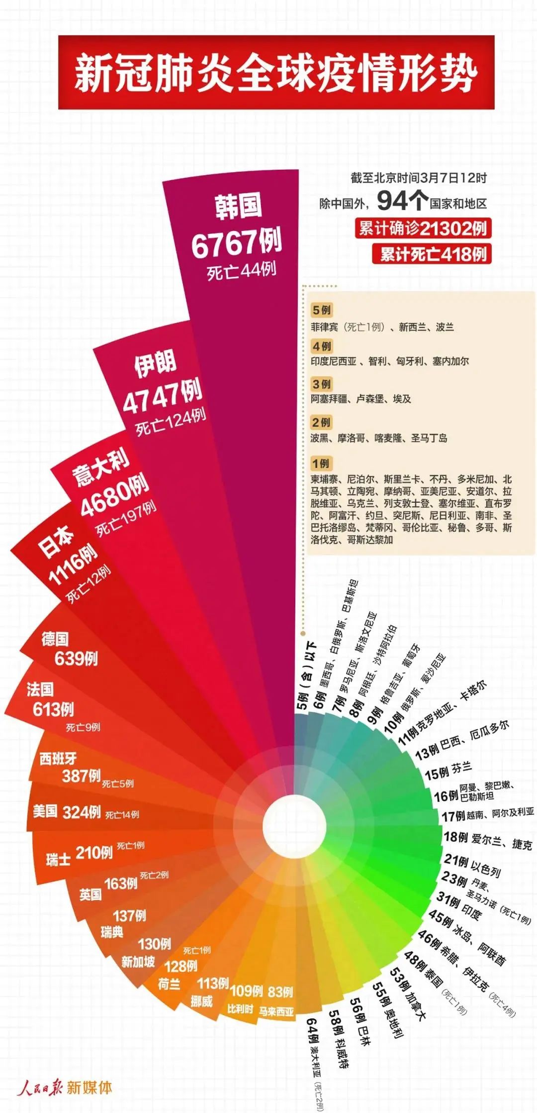 精准新澳门内部一码,全面应用分析数据_SHD55.205