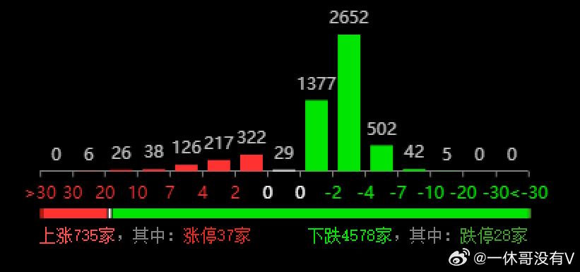 白小姐三期必开一肖,创造力策略实施推广_win305.210