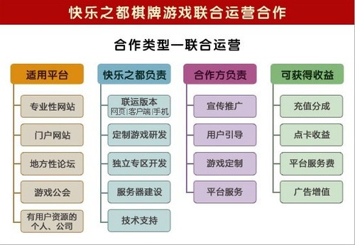 4949正版免费资料大全,完善的执行机制解析_游戏版256.183