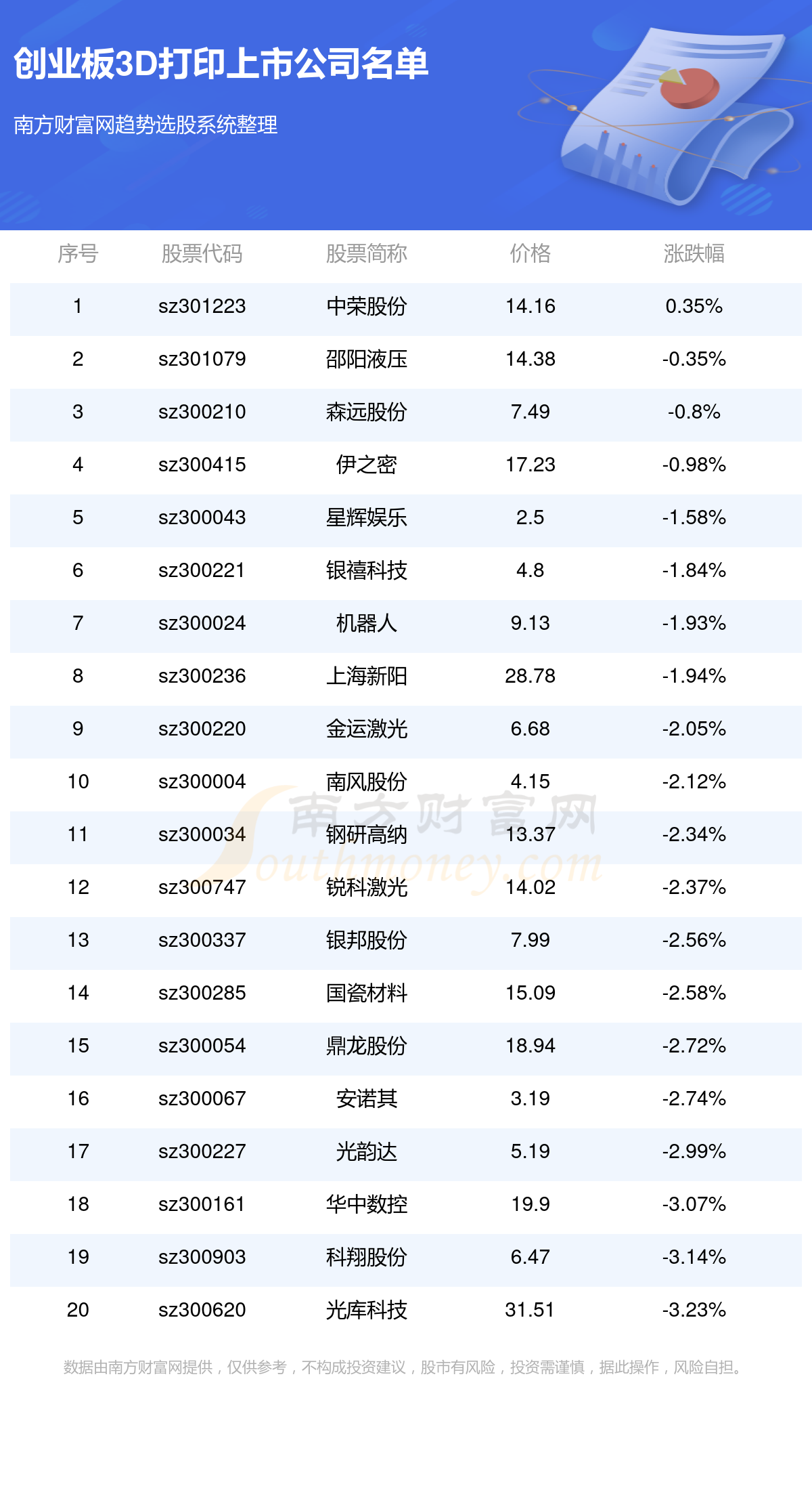 揭秘提升2024一码一肖,100%精准,最佳精选解释落实_3DM7.239