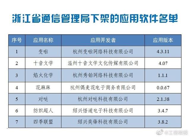 澳门天天免费精准大全,连贯评估执行_UHD27.708