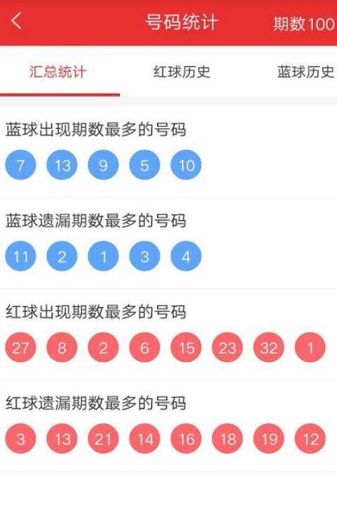 金多宝澳门彩资料的开奖大厅,前沿分析解析_Lite15.582