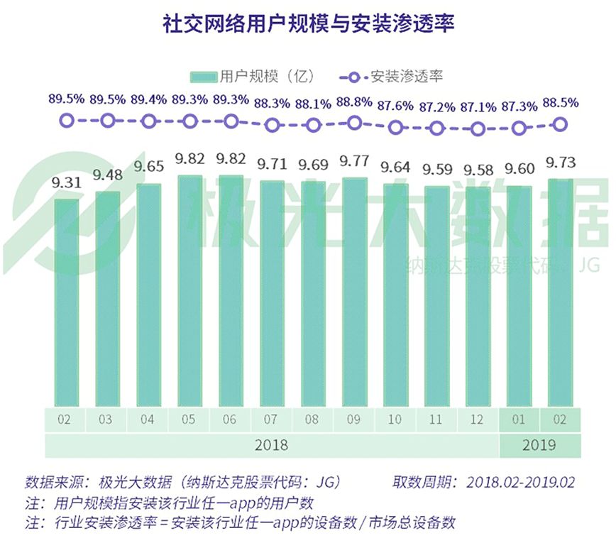 澳门4949开奖结果最快,数据支持执行方案_社交版75.873