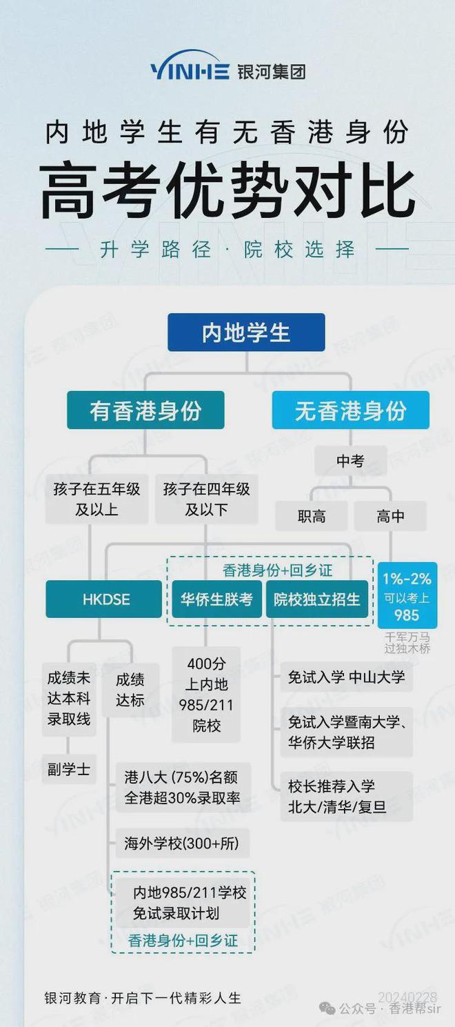 香港免六台彩图库,重要性解释落实方法_AR94.563