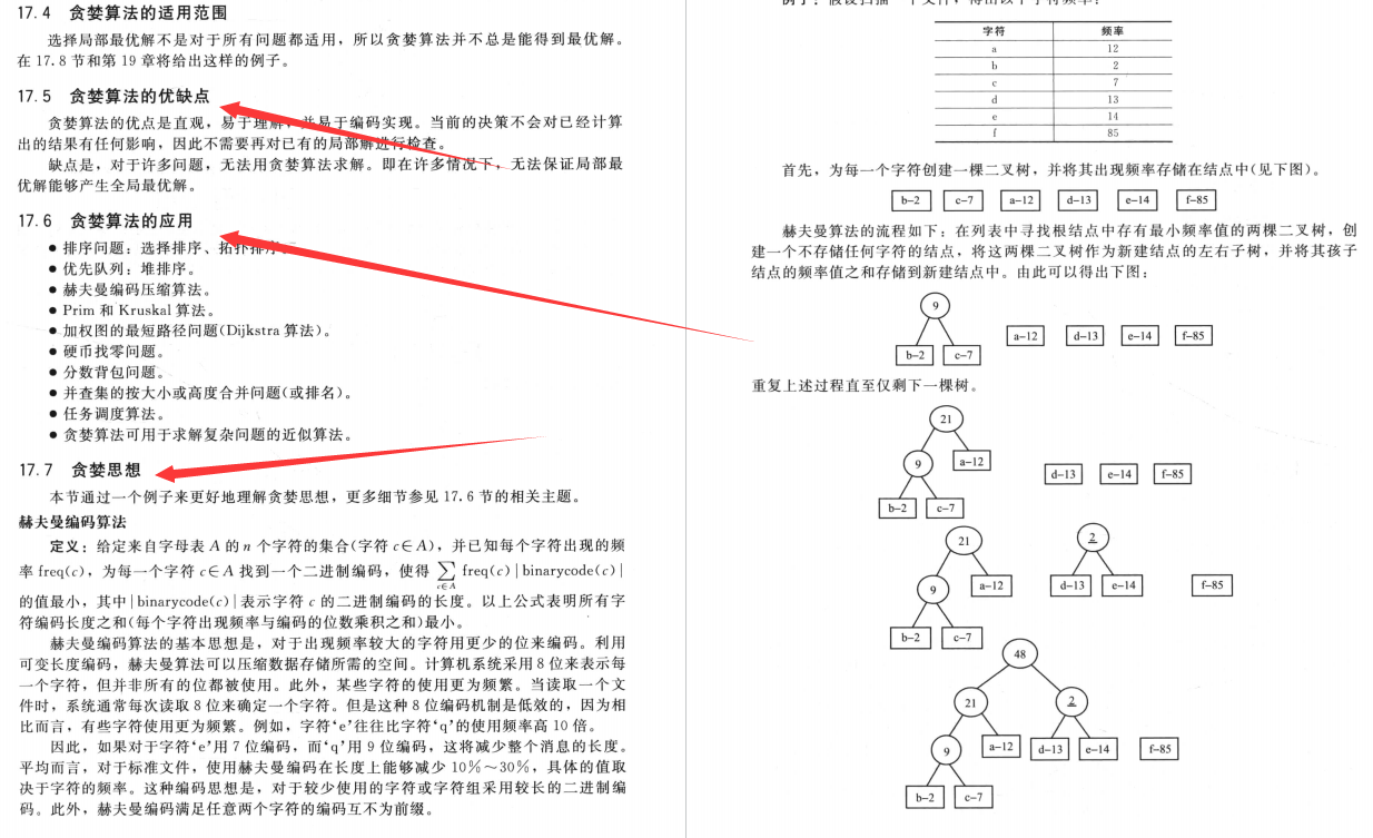 梦境追逐 第2页