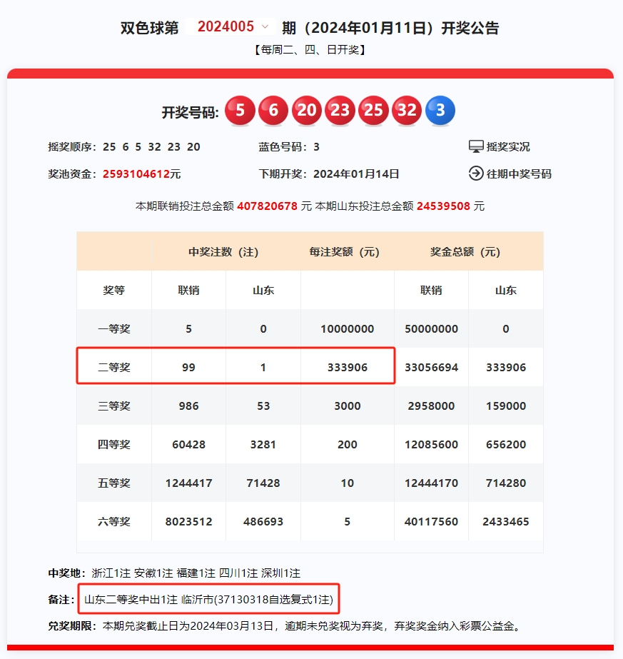 2004年一肖一码一中,适用性计划实施_潮流版45.203