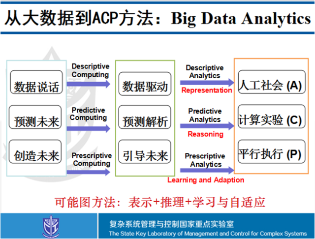 澳门今晚必开一肖期期,全面解析数据执行_超值版51.167