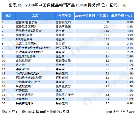 2024年正版资料免费大全最新版本亮点优势和亮点,数据解答解释落实_HDR90.280