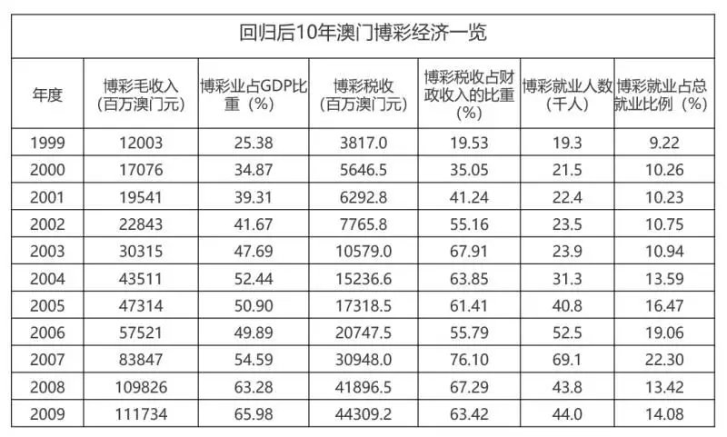 银色子弹 第2页