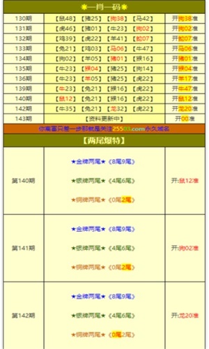 白小姐最新一肖一码中奖技巧,准确资料解释落实_Elite99.115