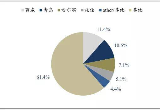 澳门白小组资料,数据整合策略分析_影像版60.442