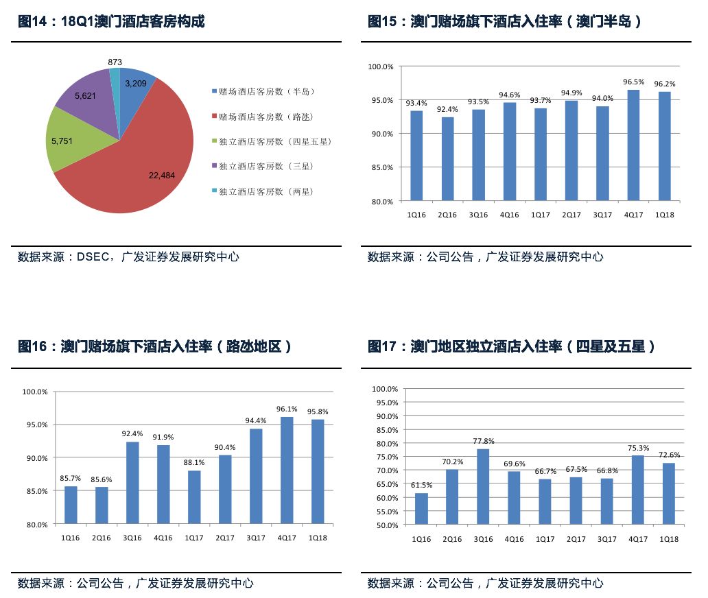 澳门挂牌,深入应用解析数据_uShop18.568