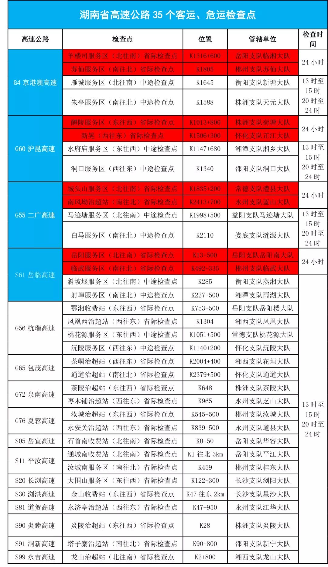 澳门三肖三码三期凤凰网诸葛亮,迅速落实计划解答_限量款88.10