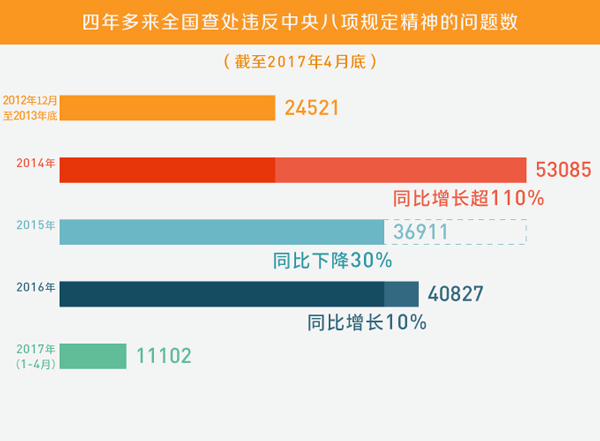 你怎样会心疼我的心疼 第2页