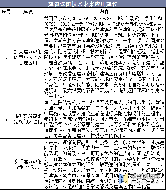 新澳门全年免费资料,深入分析定义策略_旗舰款53.770