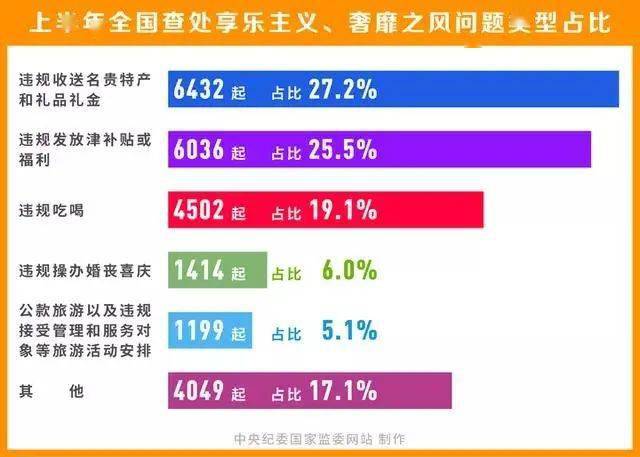 澳门管家婆,定量解答解释定义_视频版86.366