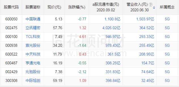 新澳门今晚开奖,收益成语分析定义_Elite70.652