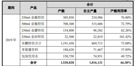 圆溜溜儿 第2页