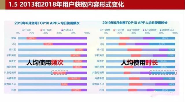 澳门六开奖结果2024开奖记录今晚直播视频,快速设计问题解析_pro68.324