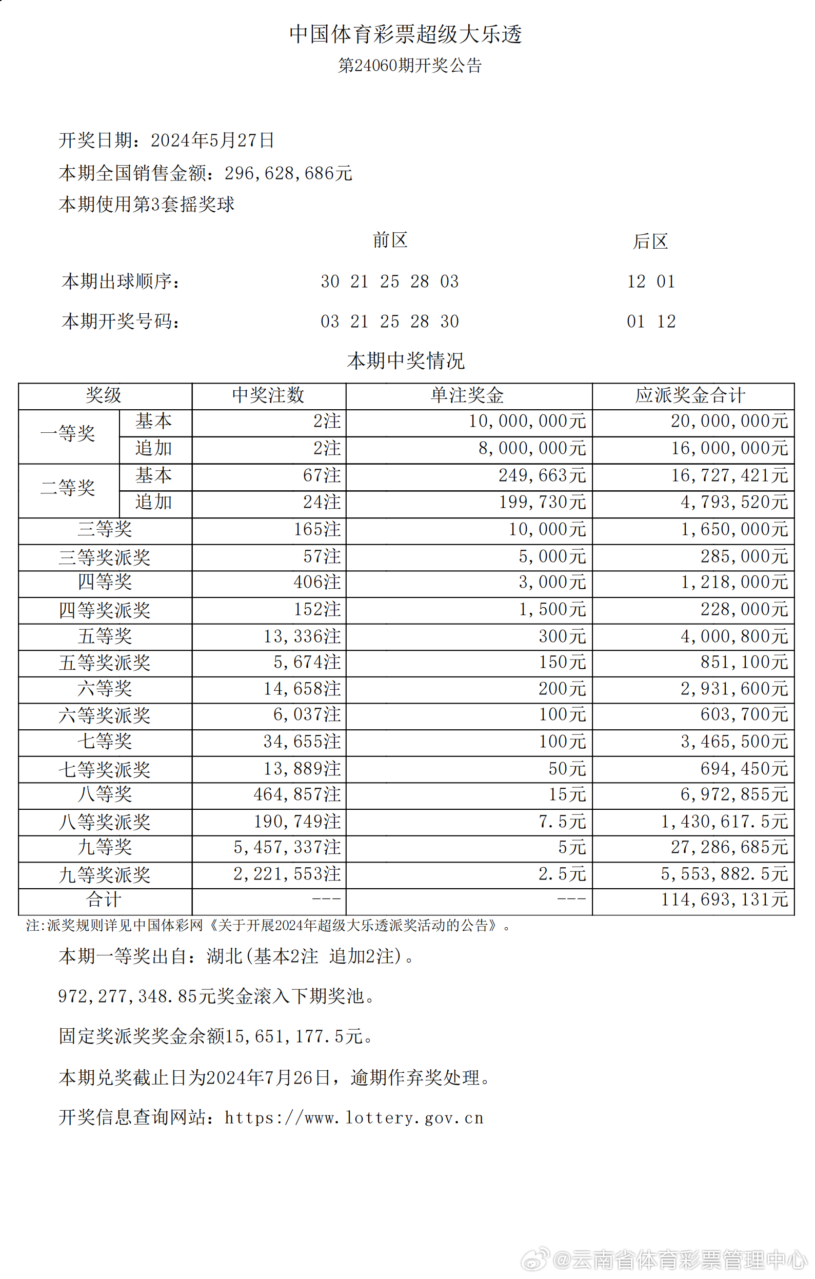 2024年新澳开奖结果+开奖记录,数据驱动方案实施_优选版36.681