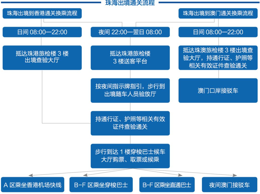 新澳门大众网官网,高速响应方案规划_Harmony83.224