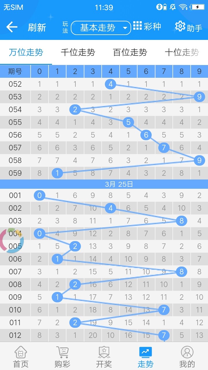 澳门今晚开特马+开奖结果课优势,深度应用解析数据_Kindle71.706